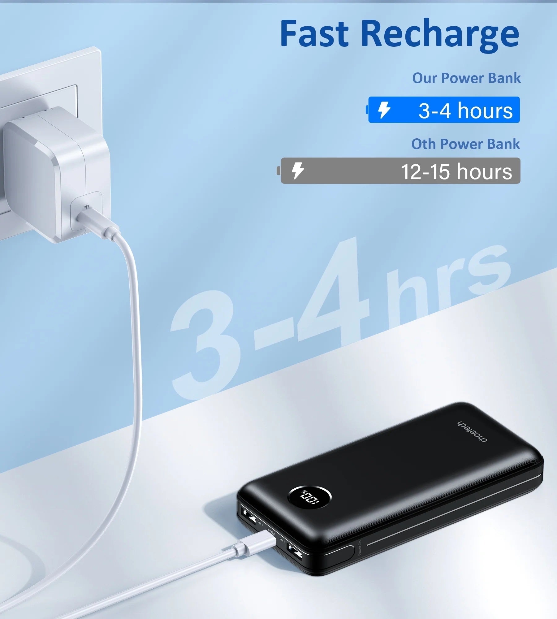 CHOETECH B653 PD45W 20000mAh Power Bank V28-ELECHOB653