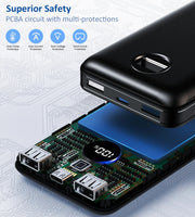 CHOETECH B653 PD45W 20000mAh Power Bank V28-ELECHOB653