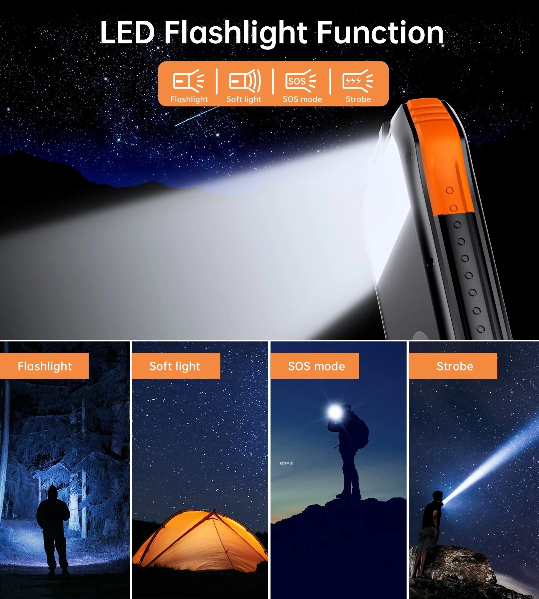 CHOETECH B657 20000mAh Solar Power Bank V28-ELECHOB657