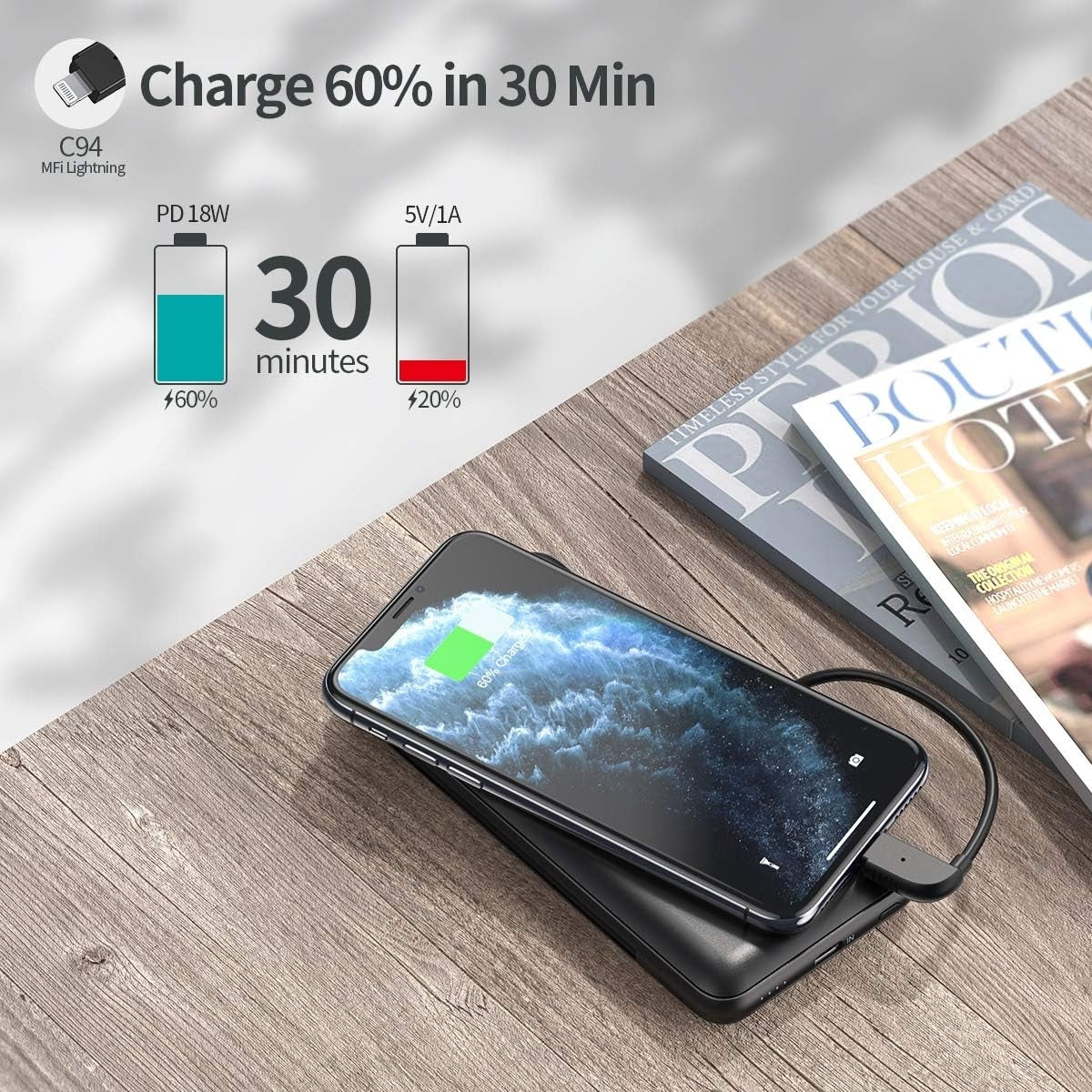 CHOETECH B688-BK 10000mAh MFi Certified PD18W Power Bank (with 2 cables) V28-ELECHOB688BK