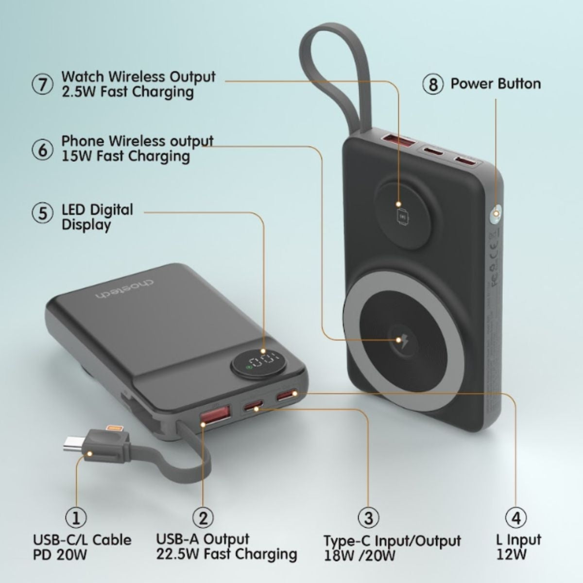 CHOETECH B695-BK 10000mAh 22.5W USB-A + USB-C x 2 + MagLeap Wireless Charge Power Bank Black V28-ELECHOB695BK
