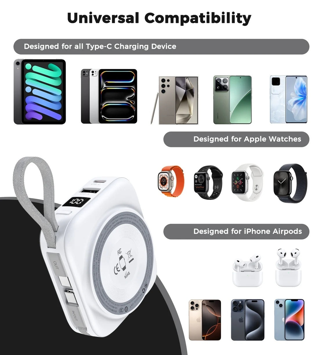 Choetech B697C-WH 10000mAh LED display 22.5W power bank for Mobile and Apple watch/Airpods CCC Certified V28-ELECHOB697CWH