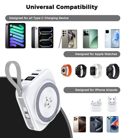 Choetech B697C-WH 10000mAh LED display 22.5W power bank for Mobile and Apple watch/Airpods CCC Certified V28-ELECHOB697CWH