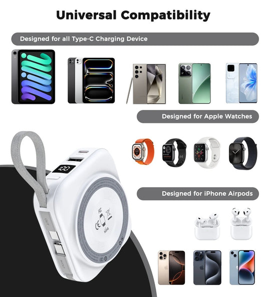 Choetech B697C-WH 10000mAh LED display 22.5W power bank for Mobile and Apple watch/Airpods CCC Certified V28-ELECHOB697CWH