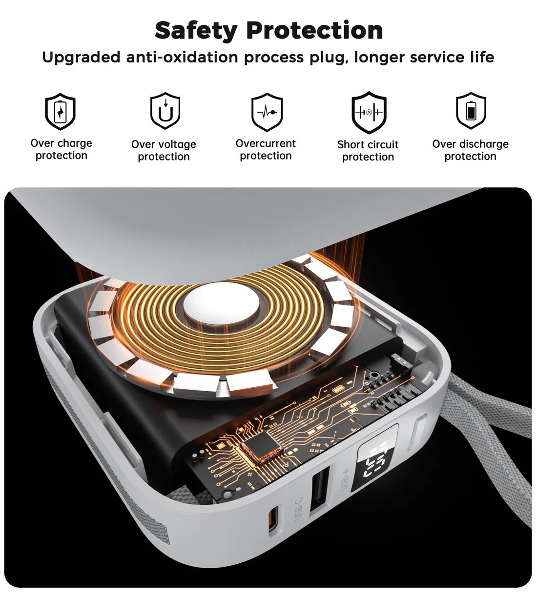 Choetech B697C-WH 10000mAh LED display 22.5W power bank for Mobile and Apple watch/Airpods CCC Certified V28-ELECHOB697CWH