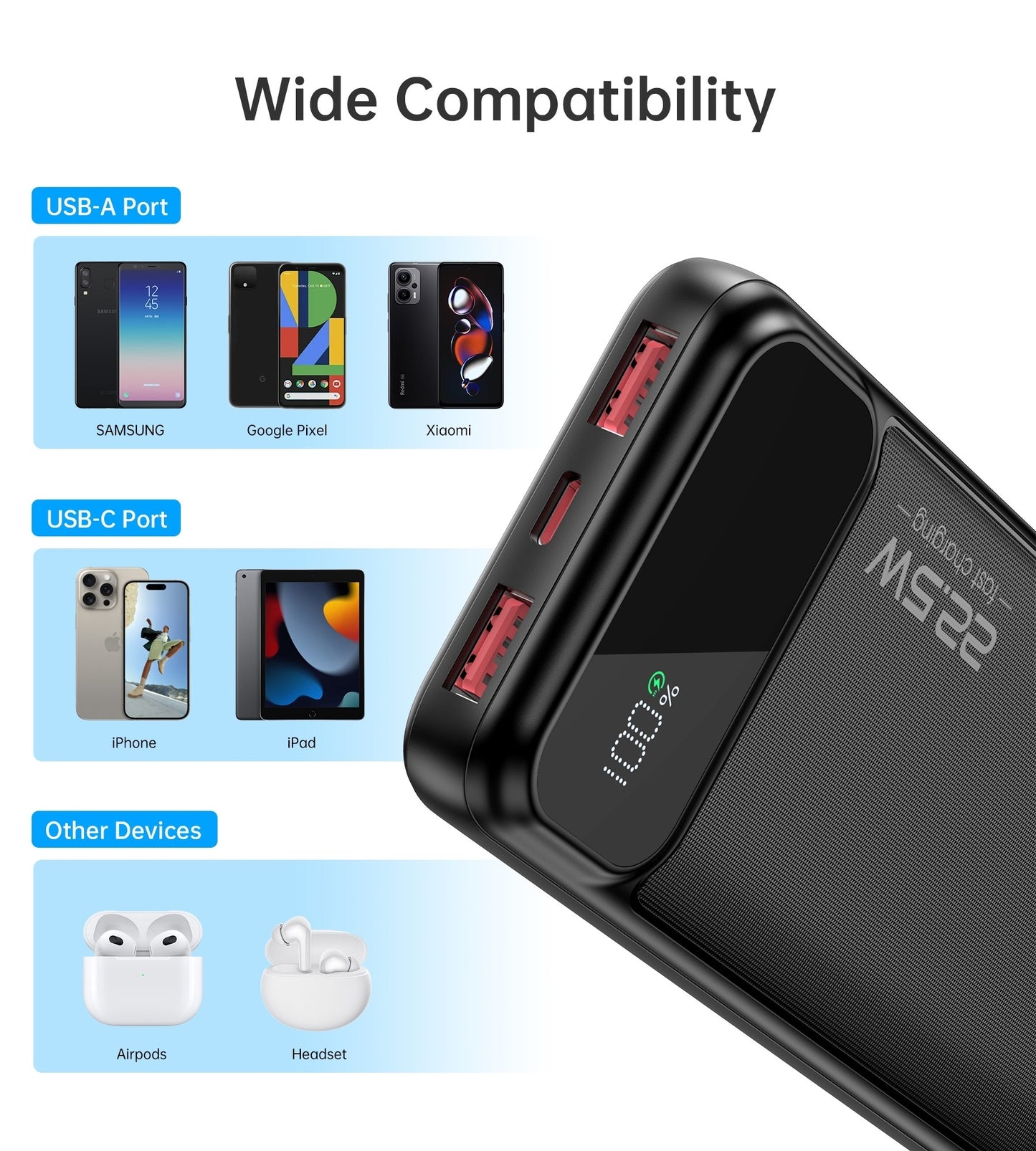 CHOETECH B728 10000mAh Power Bank PD22.5W with Digital Display V28-ELECHOB728