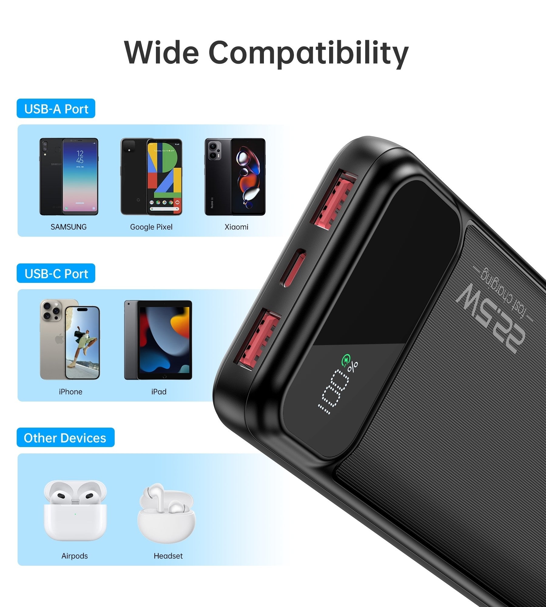 CHOETECH B728 10000mAh Power Bank PD22.5W with Digital Display V28-ELECHOB728