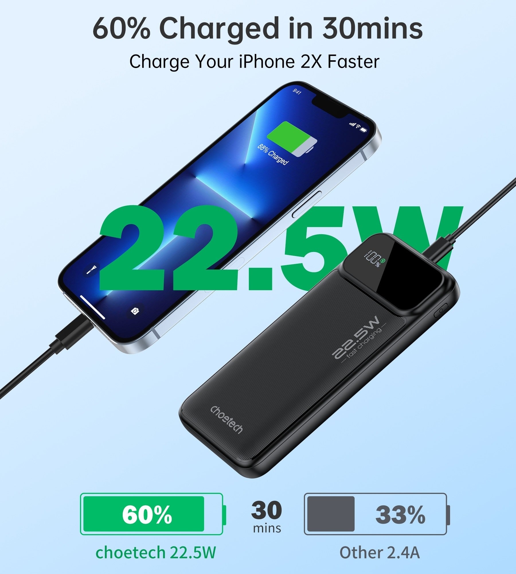 CHOETECH B728 10000mAh Power Bank PD22.5W with Digital Display V28-ELECHOB728