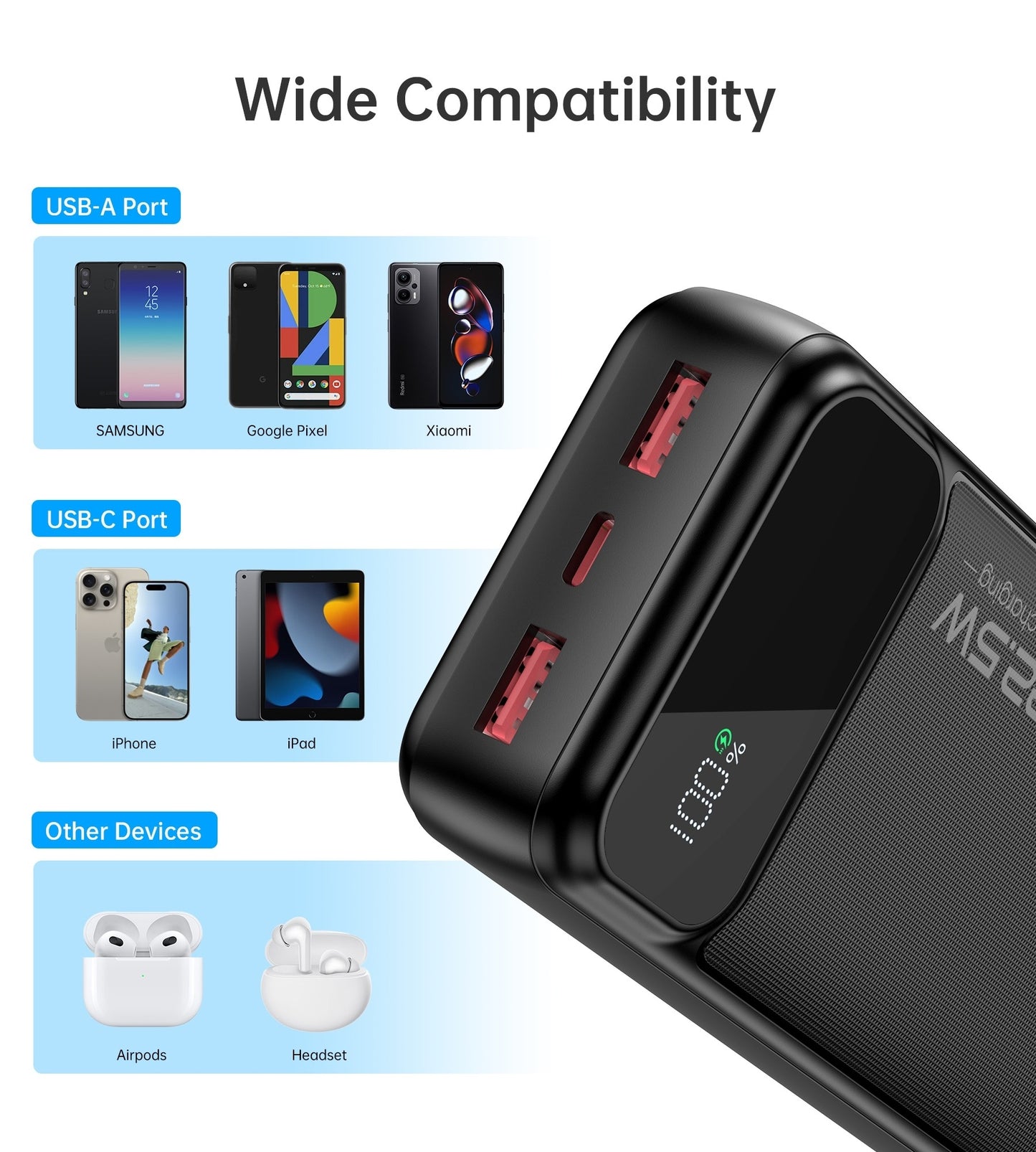 CHOETECH B729 20000mAh Power Bank PD22.5W with Digital Display V28-ELECHOB729