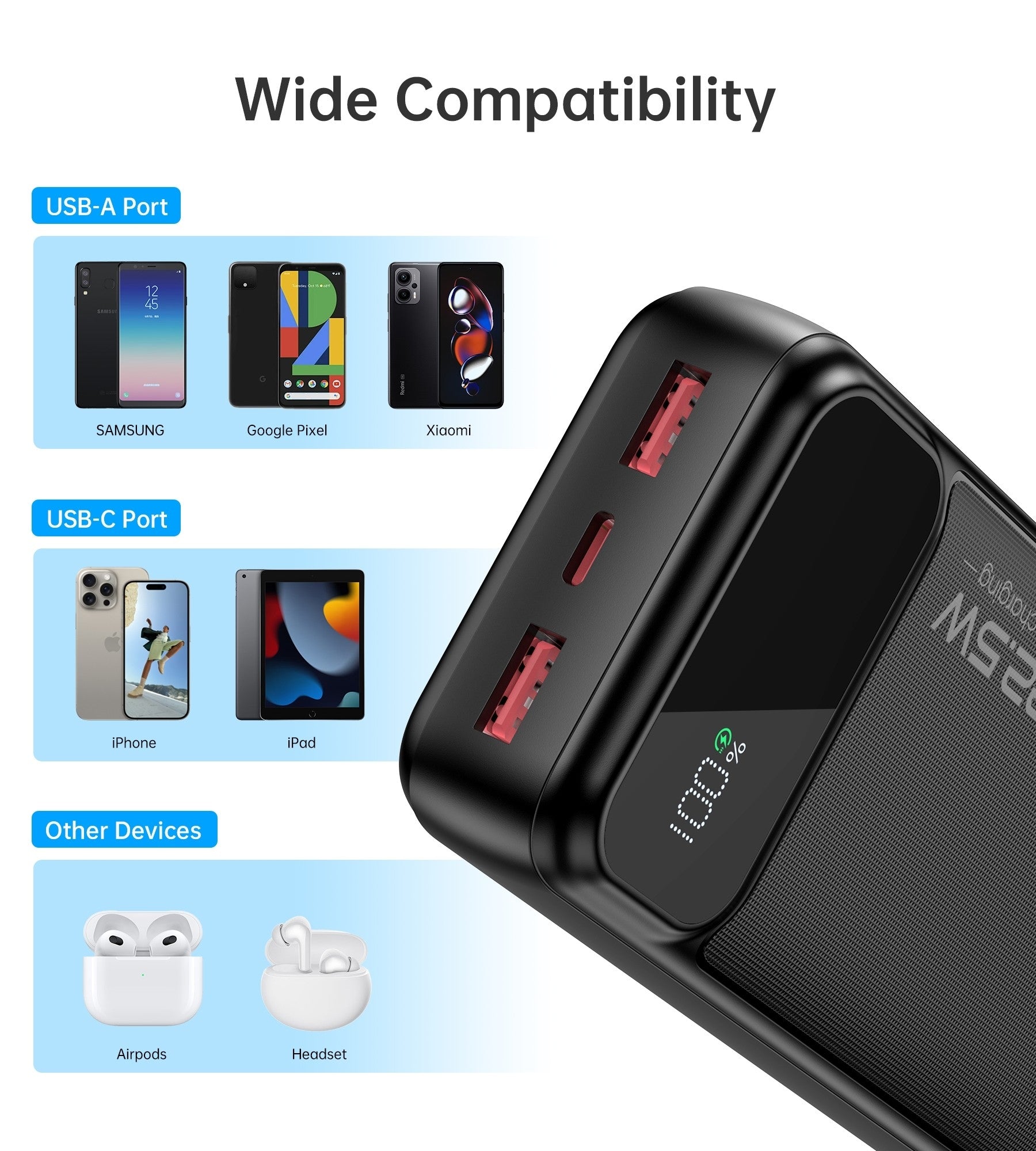 CHOETECH B729 20000mAh Power Bank PD22.5W with Digital Display V28-ELECHOB729