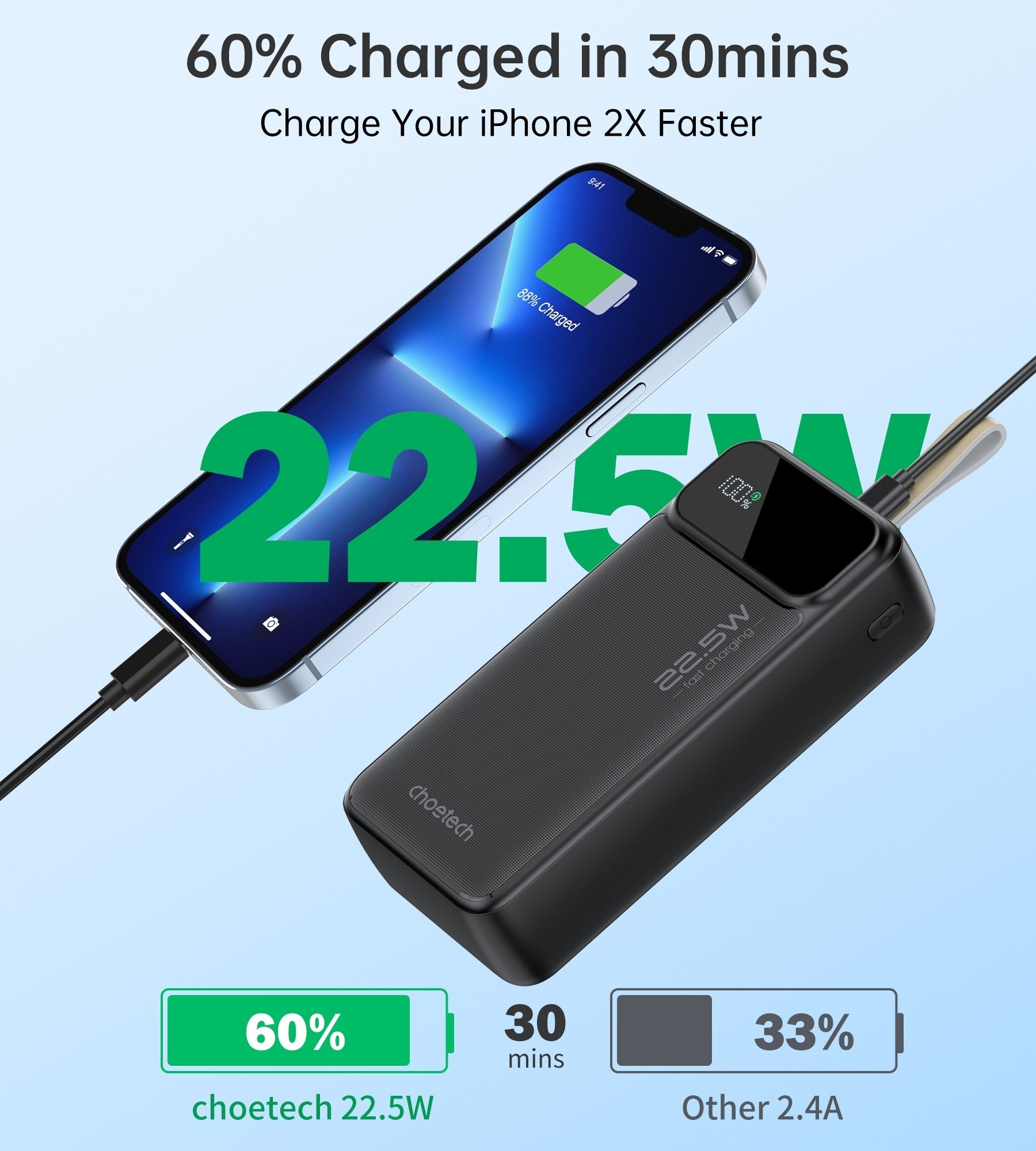 CHOETECH B730 30000mAh Power Bank PD22.5W with Digital Display V28-ELECHOB730