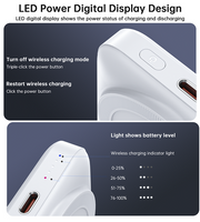 CHOETECH B743-WH 10000mAh PD20W Magnetic Power Bank with Holder White V28-ELECHOB743WH