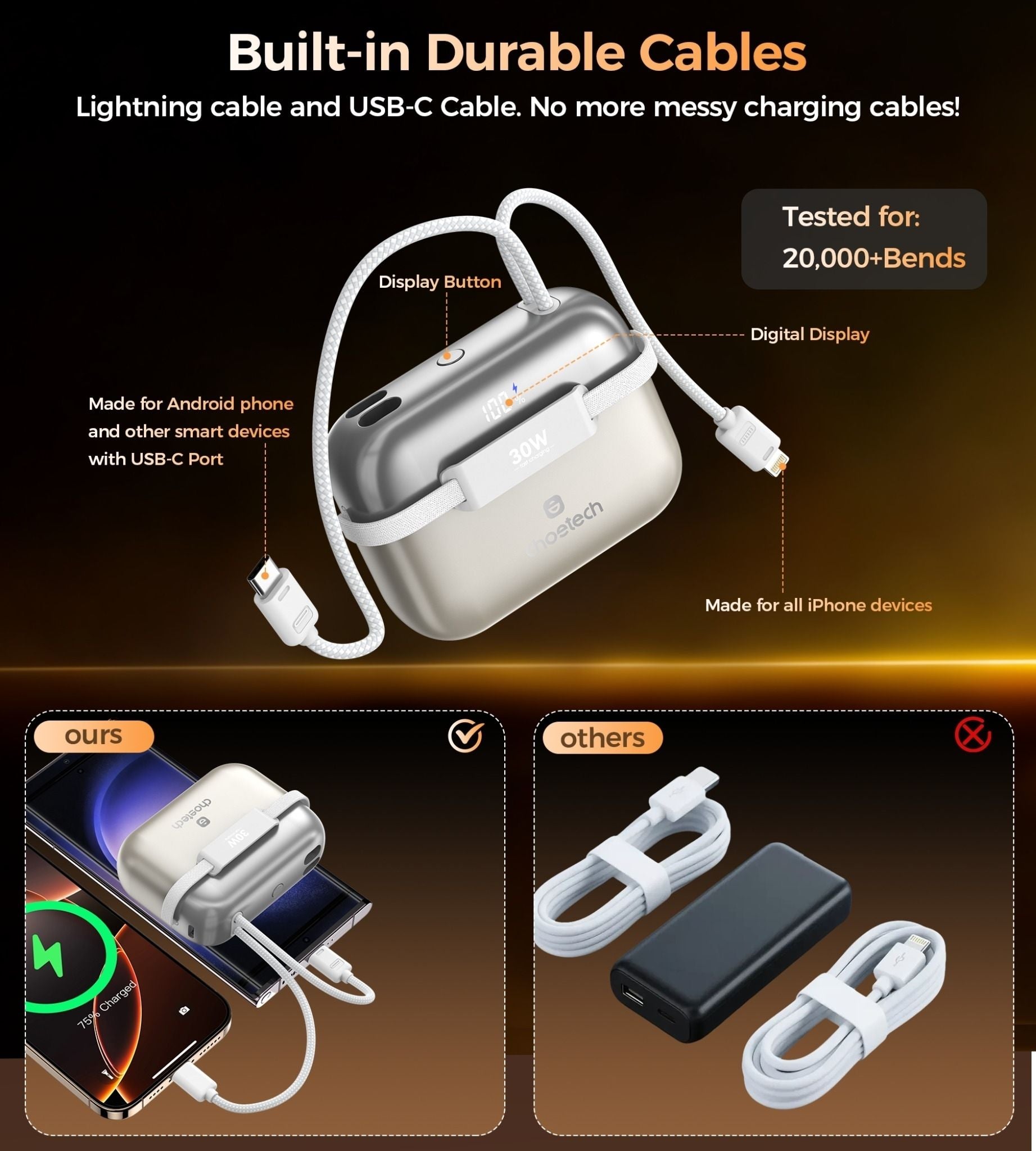 CHOETECH B812-GO Mini Bag Digital CCC Certified 10000mAh 30W Fast Charging Power Bank Gold with USB-C + 8-pin V28-ELECHOB812GO