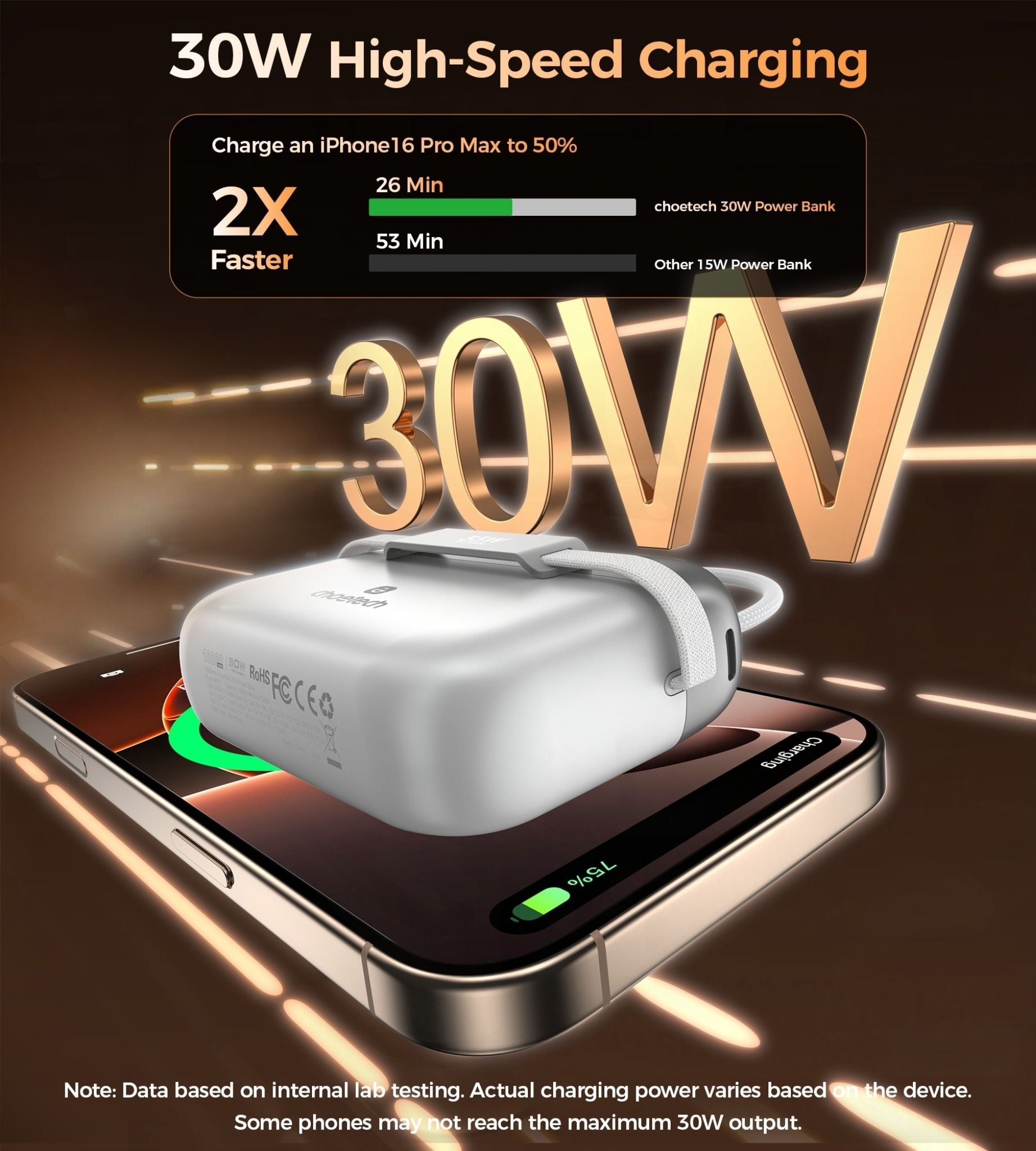 CHOETECH B812-SL WH Mini Bag Digital CCC Certified 10000mAh 30W Fast Charging Power Bank Gold with USB-C + V28-ELECHOB812SL