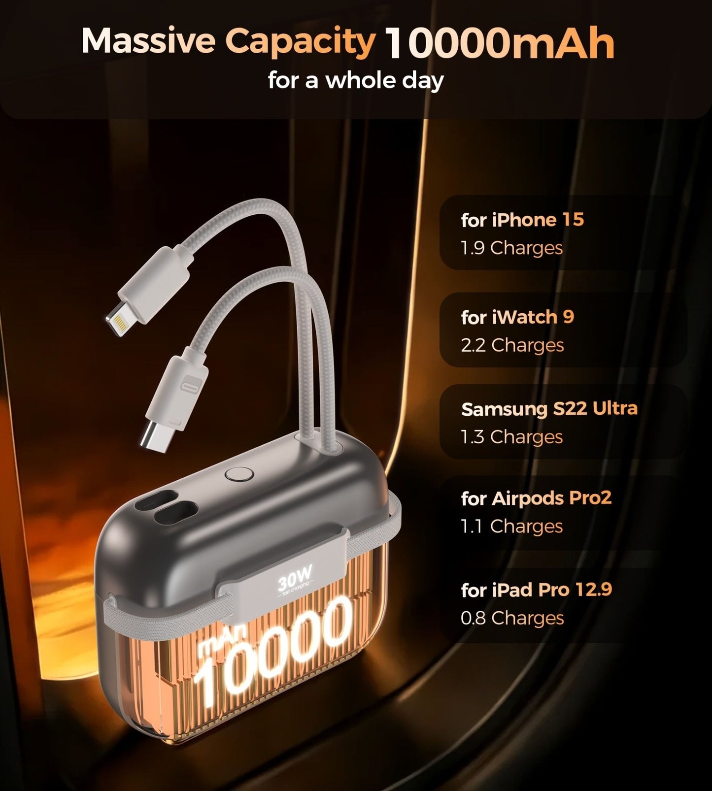 CHOETECH B812-SL WH Mini Bag Digital CCC Certified 10000mAh 30W Fast Charging Power Bank Gold with USB-C + V28-ELECHOB812SL