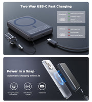 CHOETECH B-862-GY CCC Certified 10000mAh Ultra Thin Magnetic Power Bank V28-ELECHOB862GY