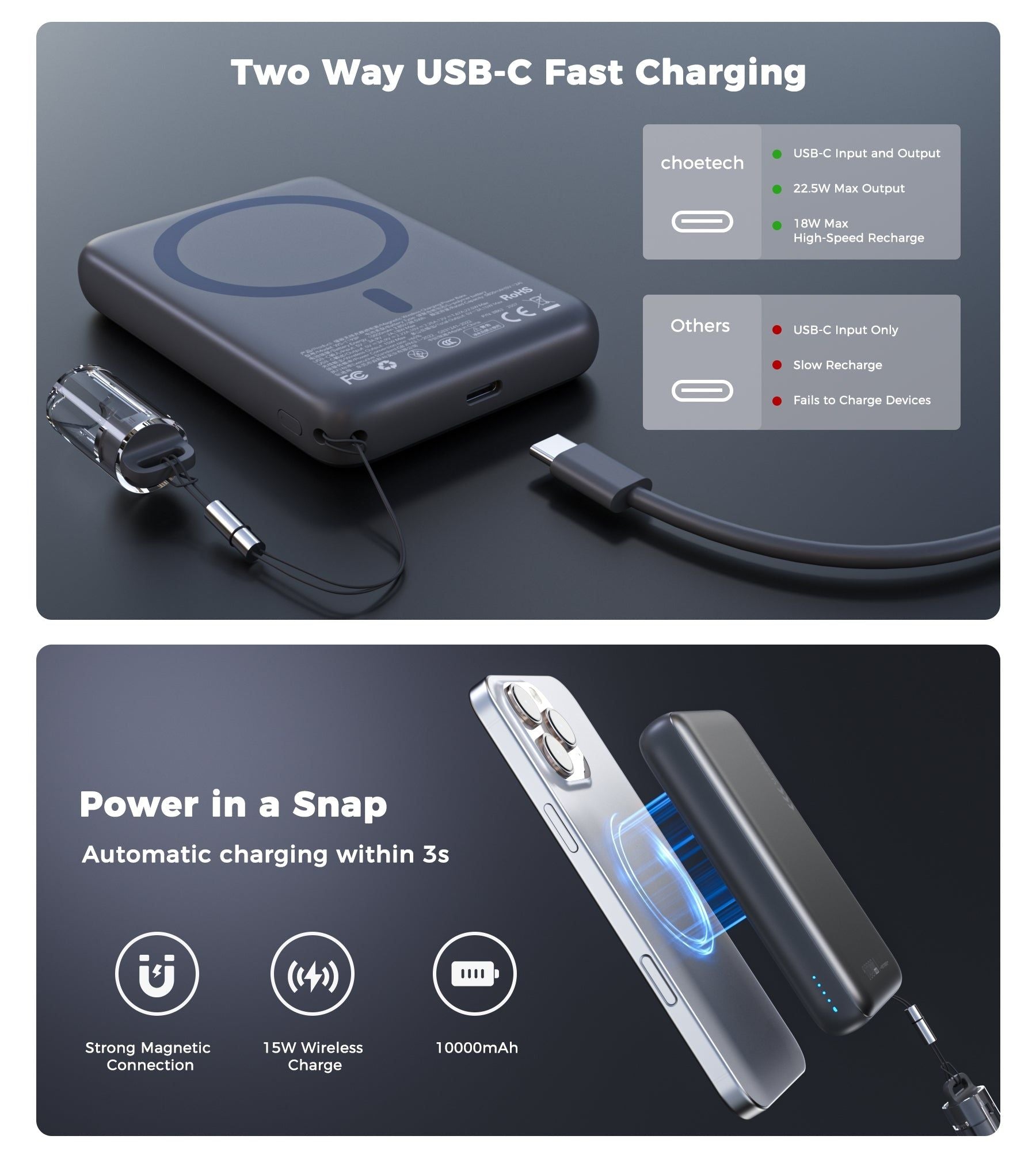 CHOETECH B-862-GY CCC Certified 10000mAh Ultra Thin Magnetic Power Bank V28-ELECHOB862GY