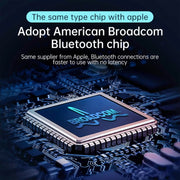 CHOETECH BH-013 Wireless Keyboard for iPad Pro 10.2-inch V28-ELECHOBH013