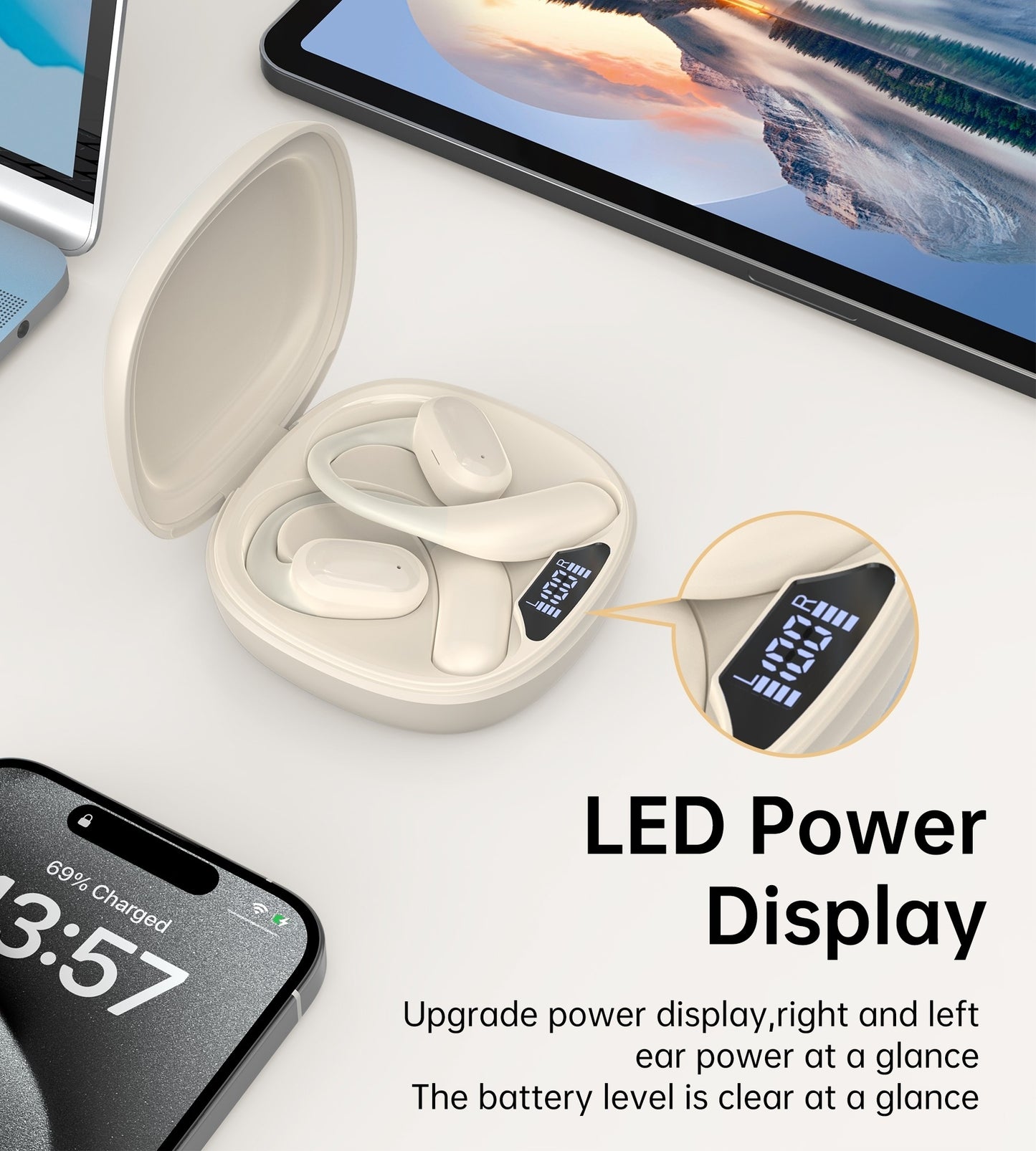 CHOETECH BH-T25 OWS Painless New Concept Bluetooth Earbuds V5.3 TWS White V28-ELECHOBHT25WH
