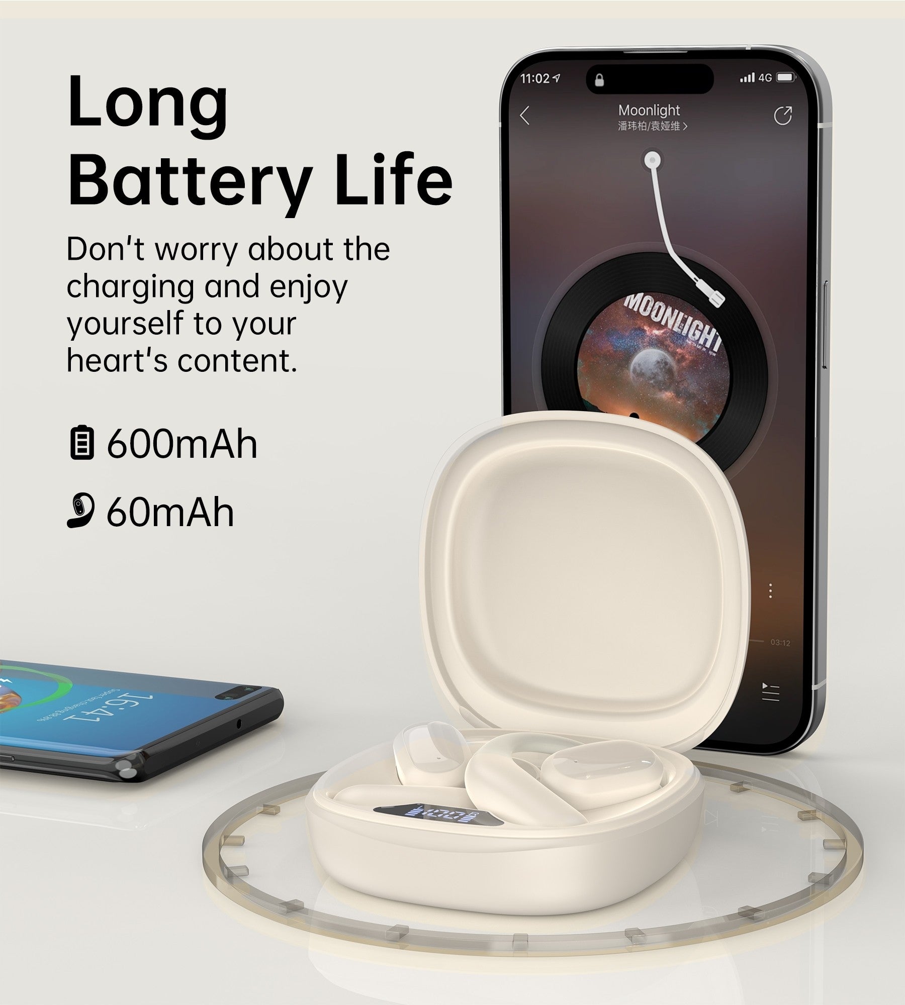 CHOETECH BH-T25 OWS Painless New Concept Bluetooth Earbuds V5.3 TWS White V28-ELECHOBHT25WH