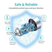 CHOETECH C0054-SL Dual Port PD 40W USB-C Car Charger Adapter Silver V28-ELECHOC0054SL