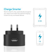 CHOETECH C0203 USB-A AC Adapter (AU standard) 12W V28-ELECHOC0203