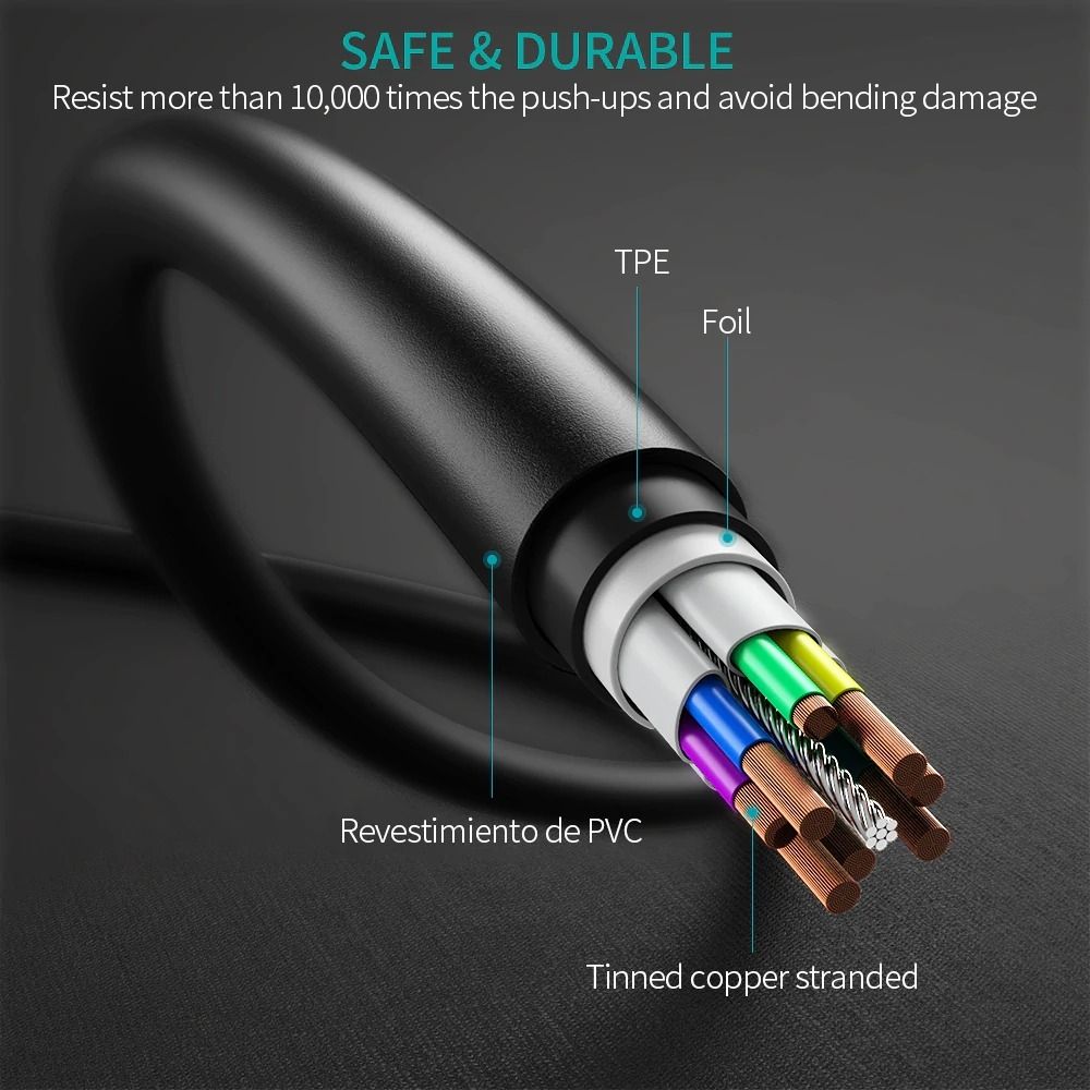 CHOETECH CC0003 USB-C to USB-C Cable 2M Black V28-ELECHOCC0003BK
