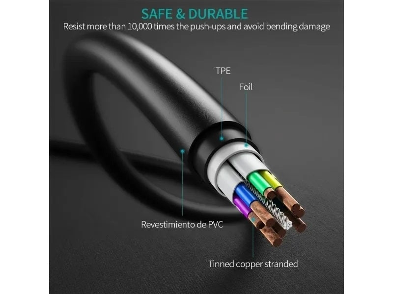 CHOETECH CC0004 USB-C to USB-C Cable USB3.1 Gen2 5V/3A 10 Gbps 3M Black V28-ELECHOCC0004