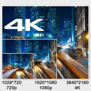 CHOETECH CH0020 4K 60Hz USB-C to HDMI Cable 2M V28-ELECHOCH0020