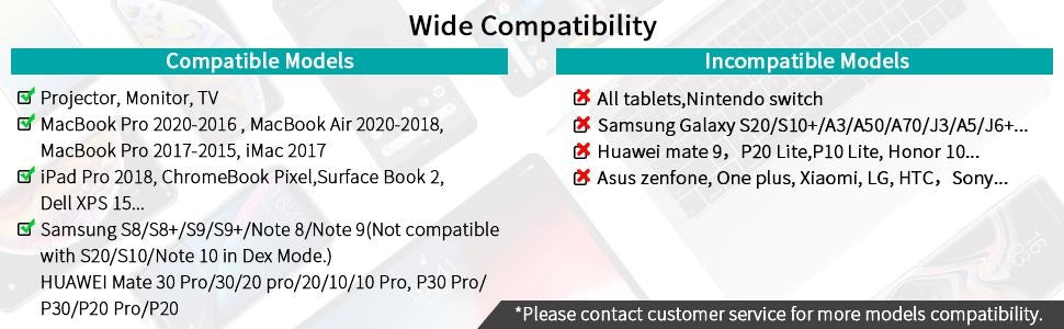 CHOETECH CH0020 4K 60Hz USB-C to HDMI Cable 2M V28-ELECHOCH0020