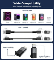 CHOETECH CR-001-GY Mfi iPhone to USB-C USB Adapter - Black V28-ELECHOCR001GY