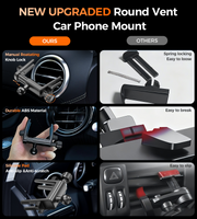 Choetech H093-BK Magnetic Car Phone Mount V28-ELECHOH093BK