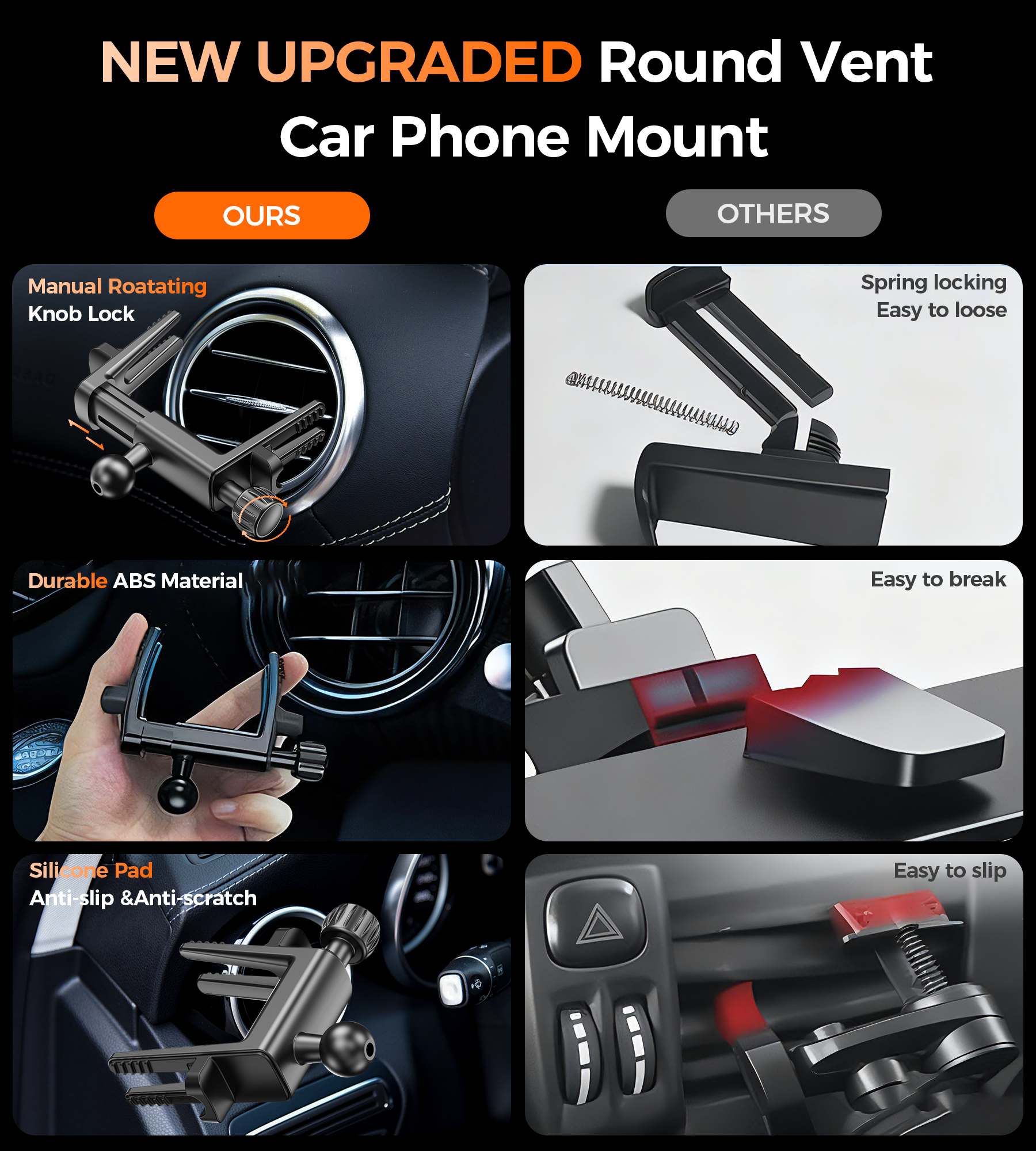 Choetech H095 Magnetic Car Air Vent Phone Holder 360-degree Rotation V28-ELECHOH095
