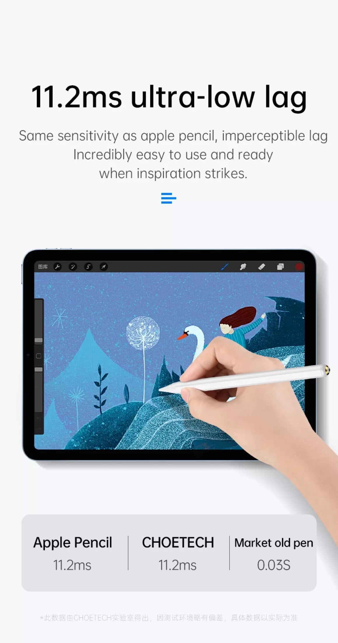 CHOETECH HG04 Automatic Capacitive Stylus Pen for iPad V28-ELECHOHG04
