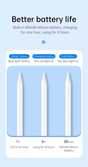 CHOETECH HG04 Automatic Capacitive Stylus Pen for iPad V28-ELECHOHG04