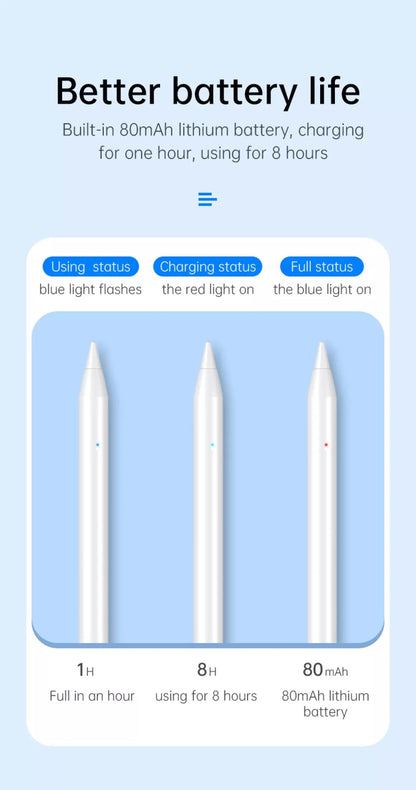 CHOETECH HG04 Automatic Capacitive Stylus Pen for iPad V28-ELECHOHG04