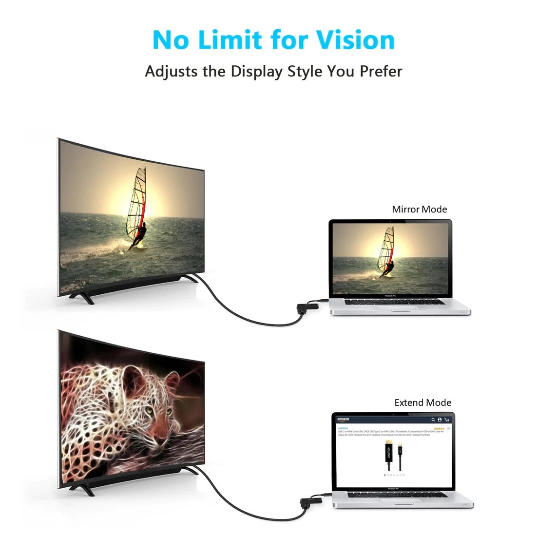 CHOETECH HUB-M03 USB-C To HDMI Adapter(4K@60hz) with 60W PD Charging Port V28-ELECHOHUBM03