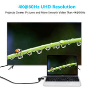 CHOETECH HUB-M03 USB-C To HDMI Adapter(4K@60hz) with 60W PD Charging Port V28-ELECHOHUBM03