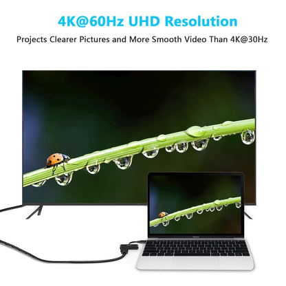 CHOETECH HUB-M03 USB-C To HDMI Adapter(4K@60hz) with 60W PD Charging Port V28-ELECHOHUBM03