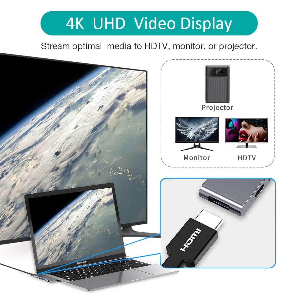 CHOETECH HUB-M14 USB-C 7 in 1 Expand Docking Station Hub for MacBook Pro V28-ELECHOHUBM14