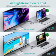CHOETECH HUB-M15 USB-C 9-in-1 Multifunction Adapter V28-ELECHOHUBM15