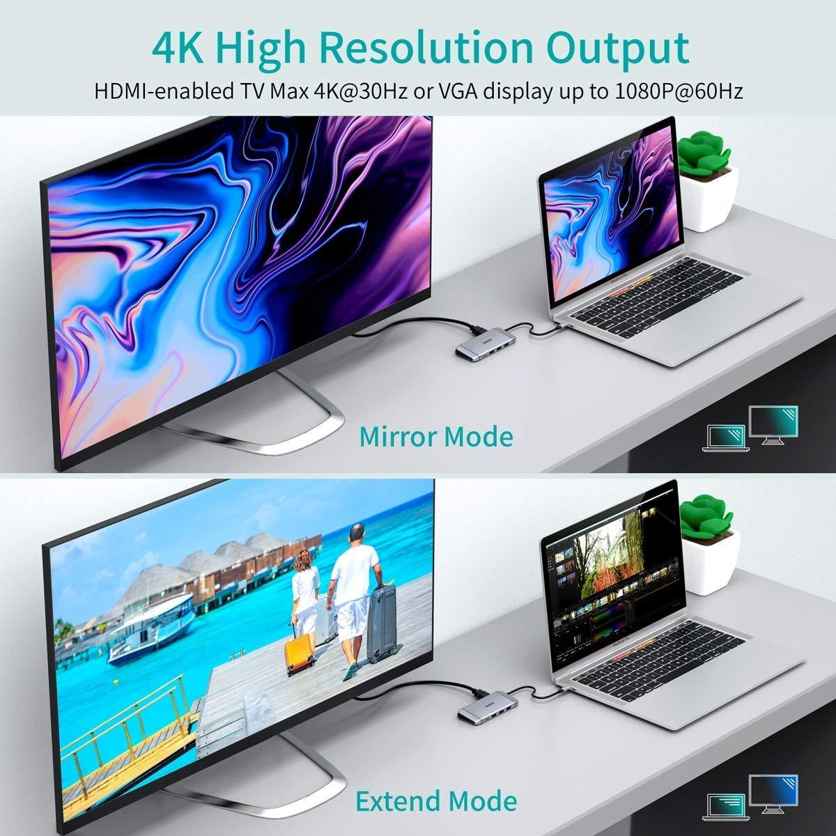 CHOETECH HUB-M15 USB-C 9-in-1 Multifunction Adapter V28-ELECHOHUBM15