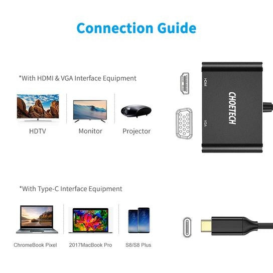 Choetech HUB-M17 USB-C TO HDMI VGA ADAPTER V28-ELECHOHUBM17