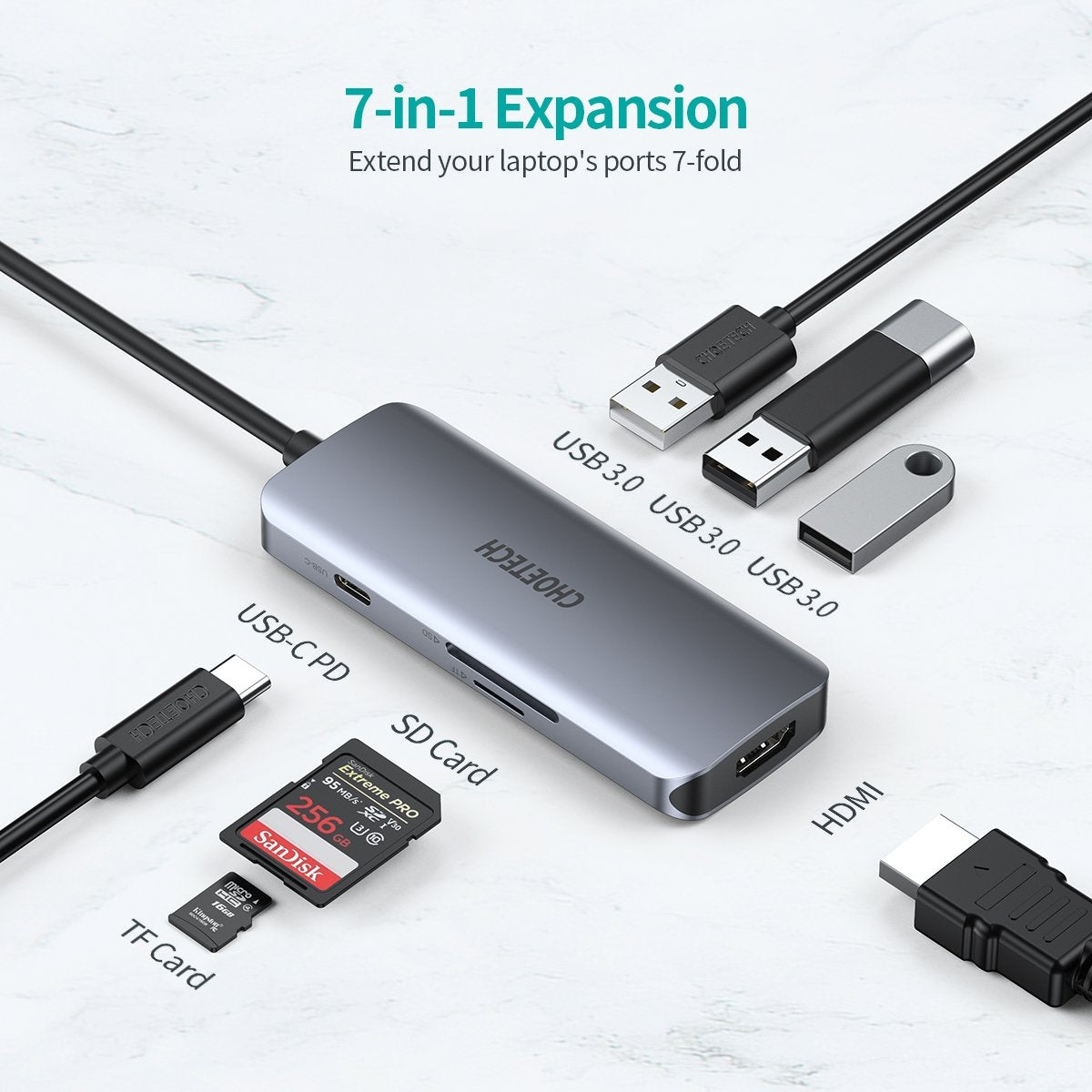 CHOETECH HUB-M19 USB-C 7-in-1 Multifunction Adapter V28-ELECHOHUBM19