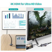 CHOETECH HUB-M19 USB-C 7-in-1 Multifunction Adapter V28-ELECHOHUBM19