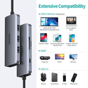 CHOETECH HUB-M19 USB-C 7-in-1 Multifunction Adapter V28-ELECHOHUBM19