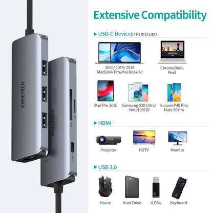 CHOETECH HUB-M19 USB-C 7-in-1 Multifunction Adapter V28-ELECHOHUBM19