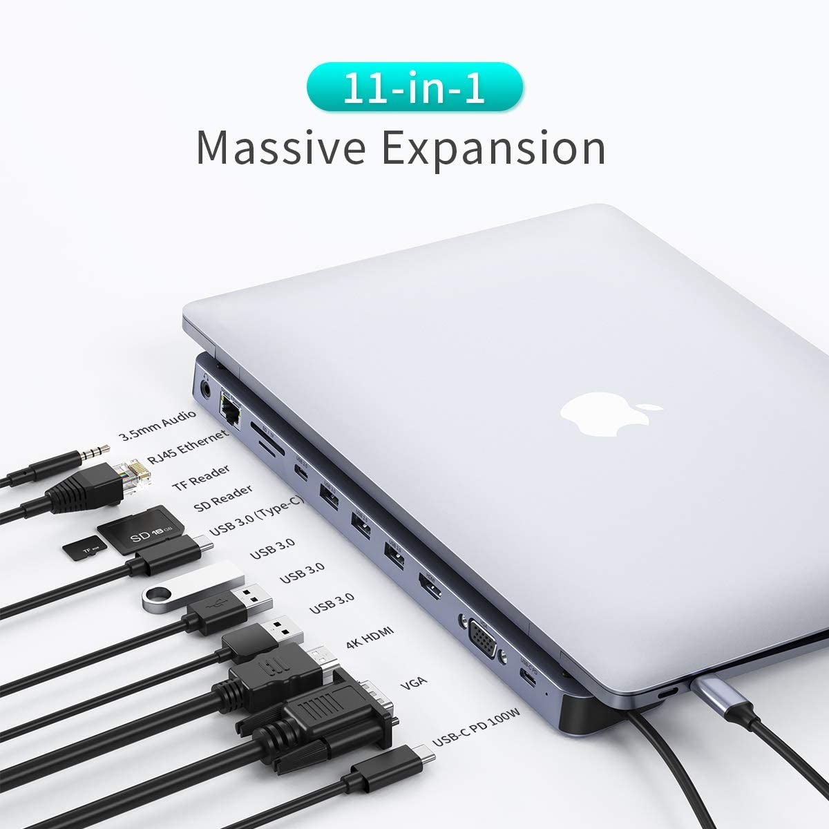 CHOETECH HUB-M20 USB-C 11-in-1 Multifunction Adapter V28-ELECHOHUBM20