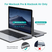CHOETECH HUB-M23 7-in-1 MacBook Pro USB Adapter V28-ELECHOHUBM23