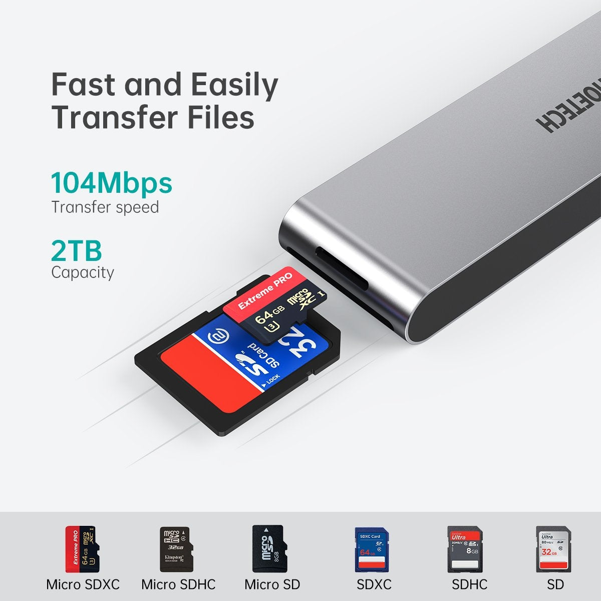CHOETECH HUB-M24 7-in-2 MacBook Pro/Air USB Adapter USB-C Hub V28-ELECHOHUBM24